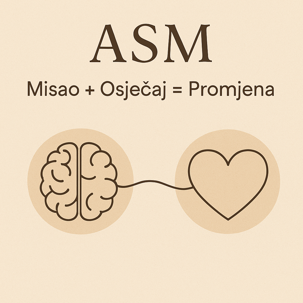 ASM: prirodni put promjene kroz osjećaj (svijest ↔ podsvijest)